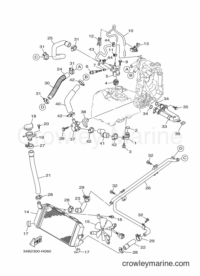 Yamaha Motors YP400A (34BE) [010] - RADIATOR & HOSE