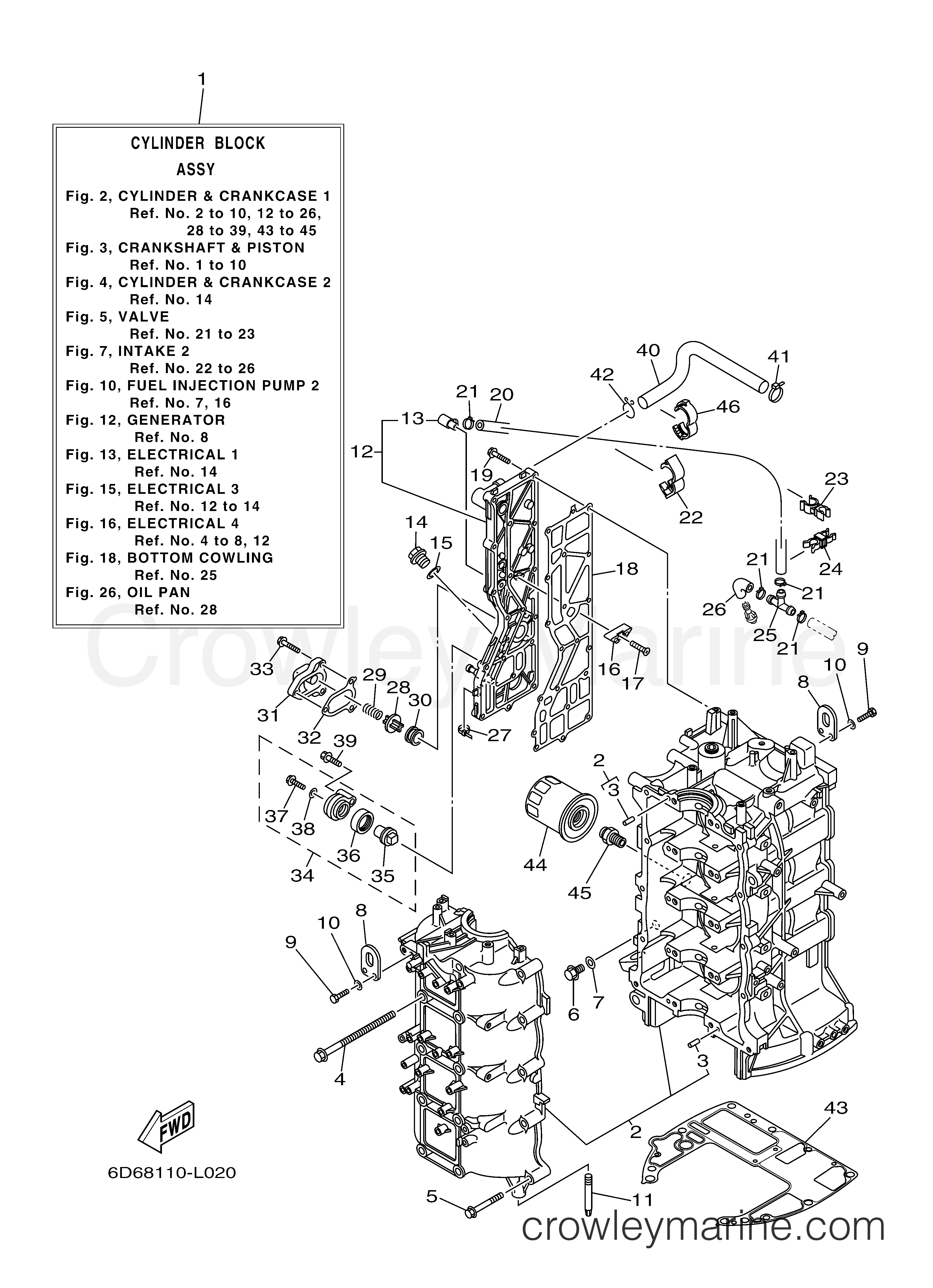 Yamaha Motors F75TLR - CYLINDER CRANKCASE 1
