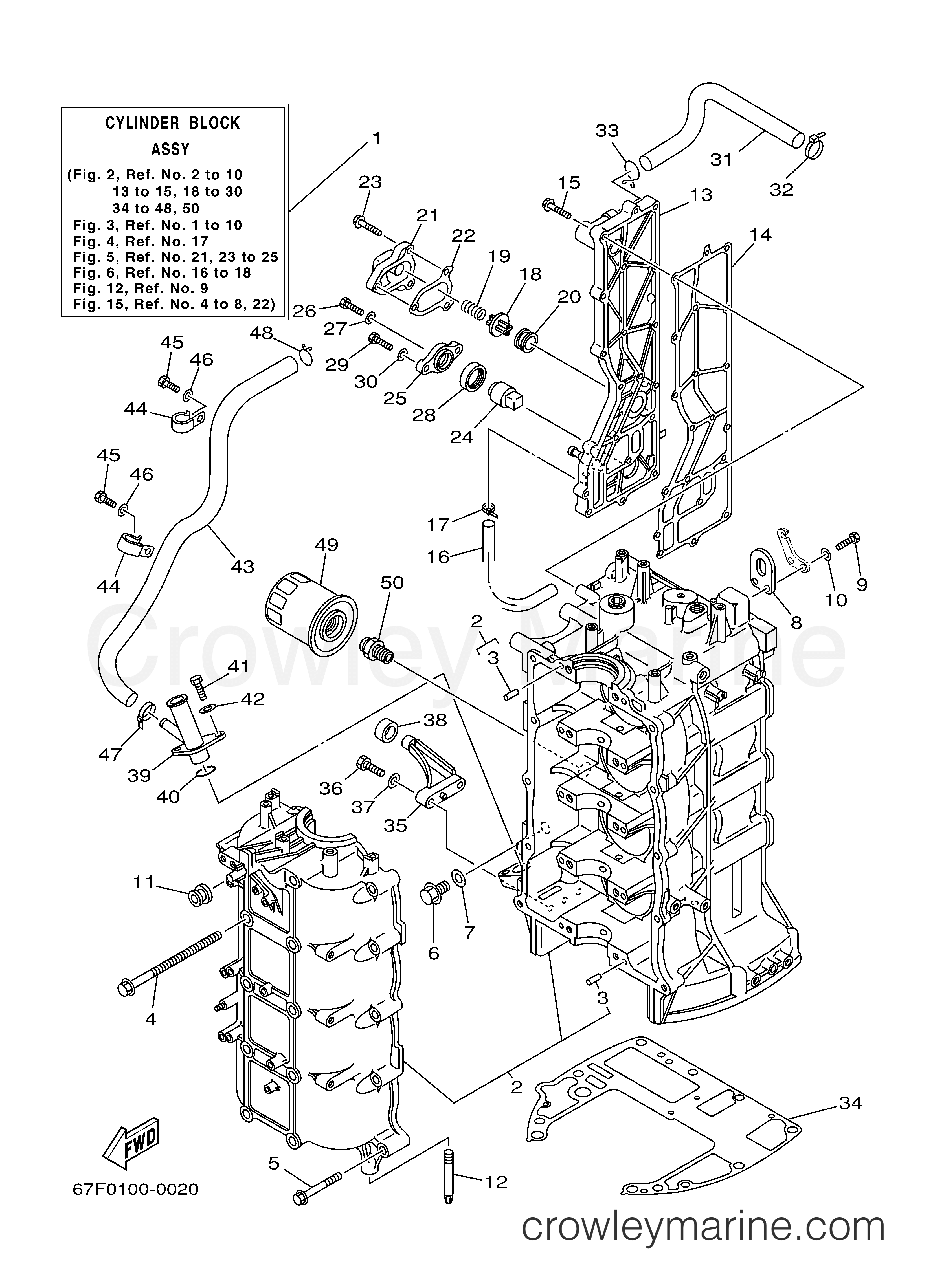 Yamaha Motors F80TLRY - CYLINDER CRANKCASE 1