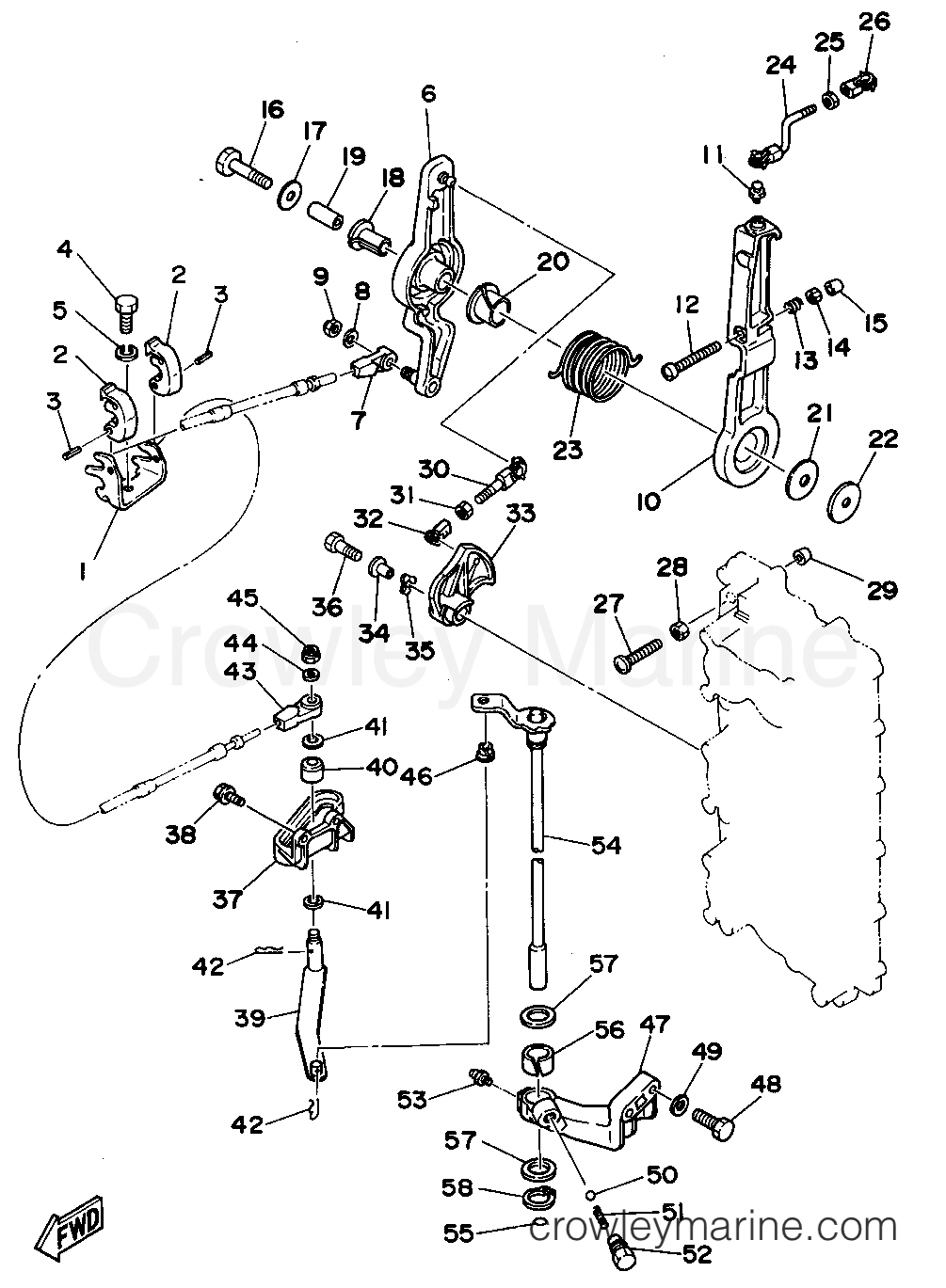 Yamaha Motors 200TJRT - CONTROL