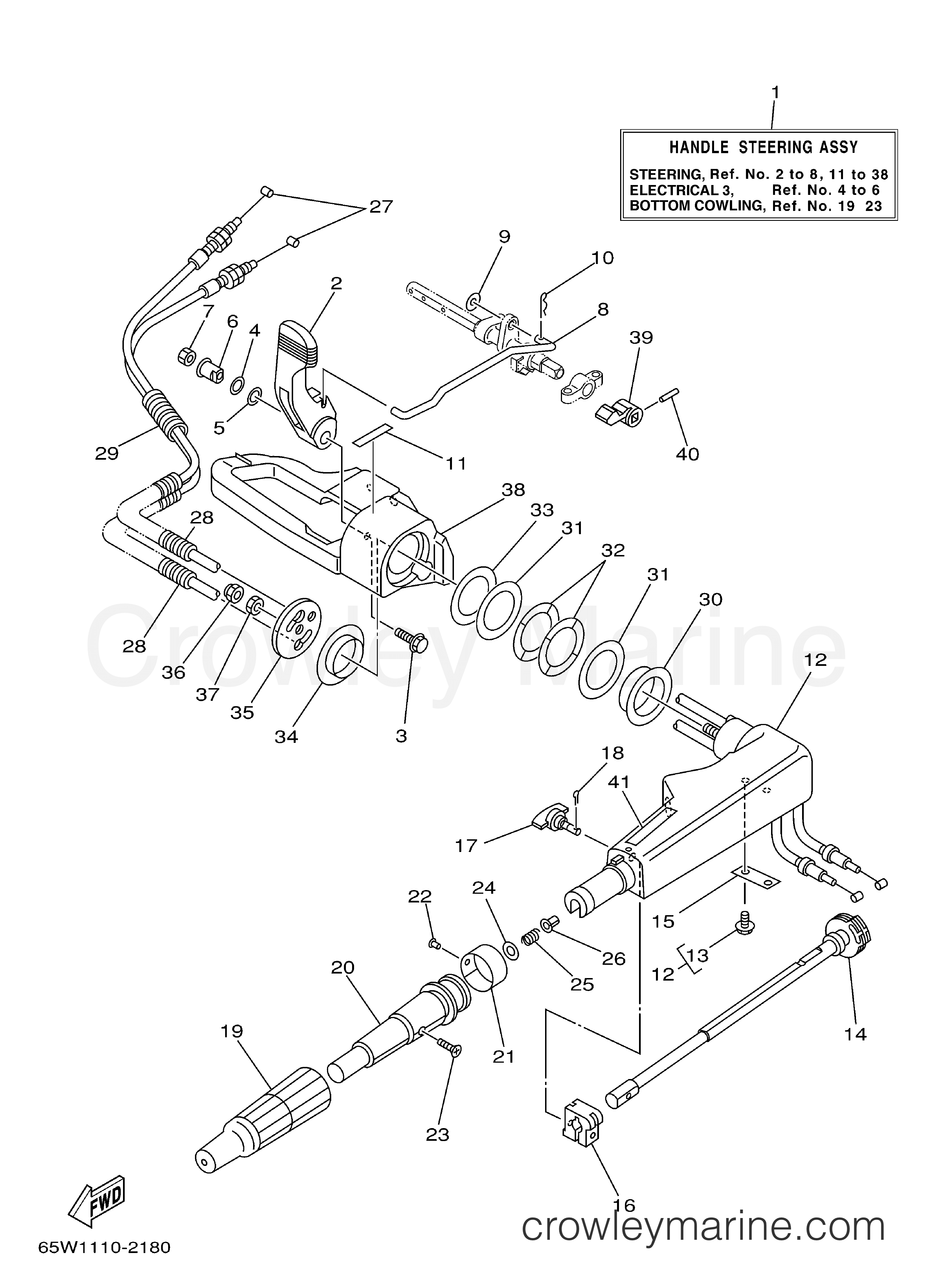 Yamaha Motors F25MSHC - STEERING