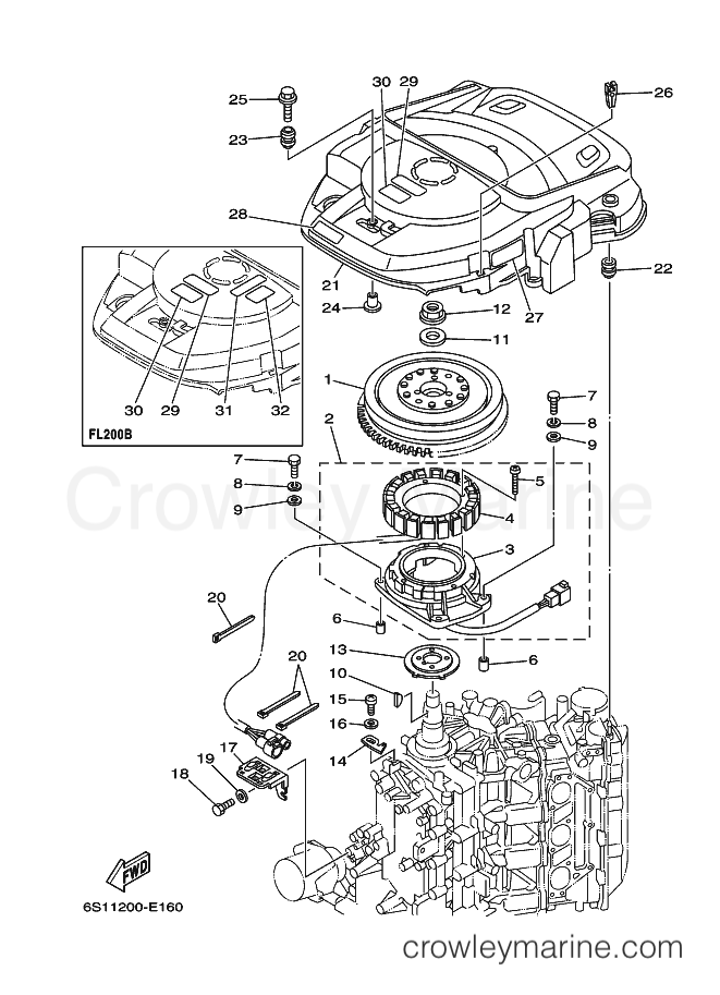 Yamaha Motors F200BETX (6S12) [050] - GENERATOR