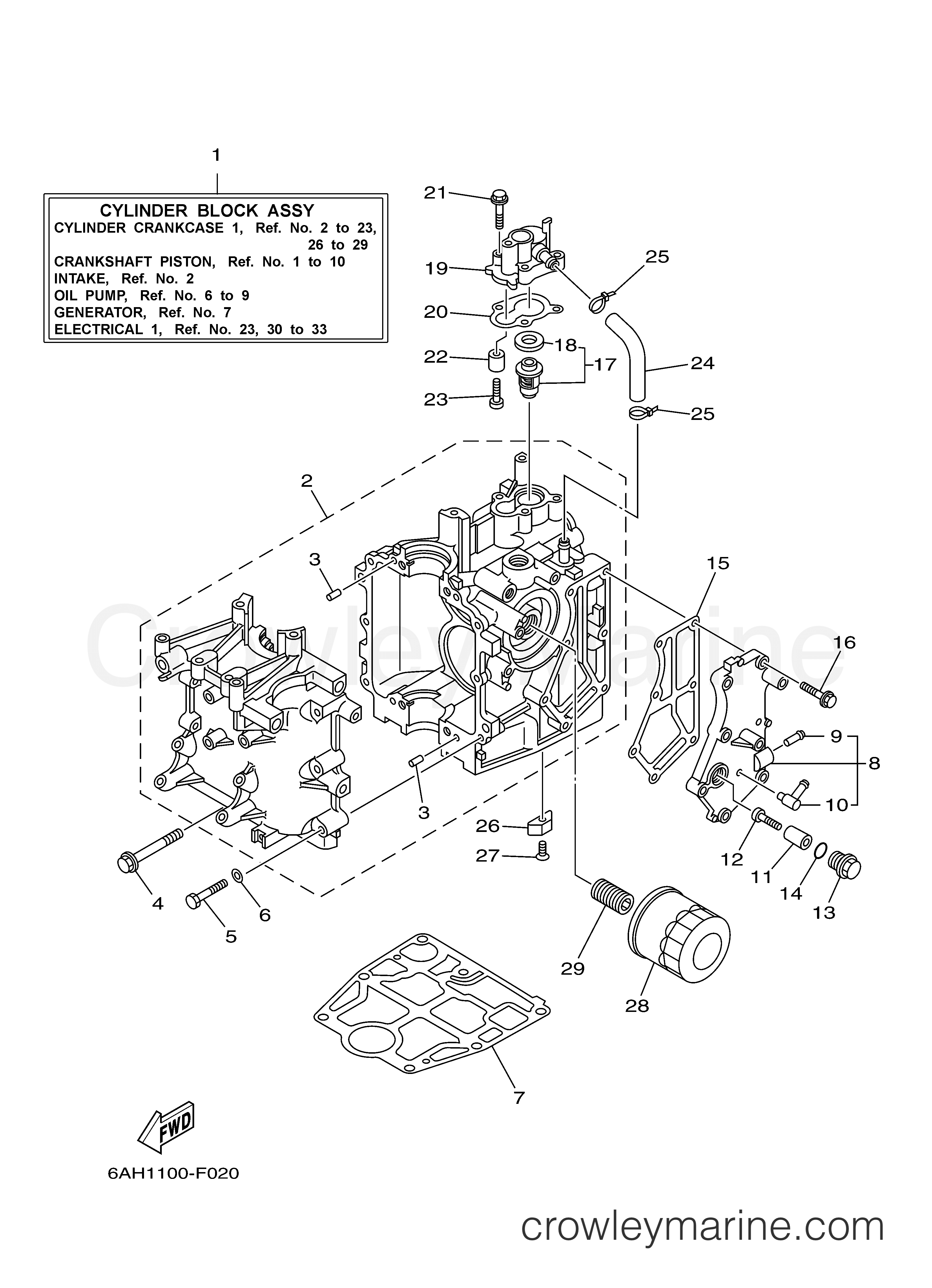 Yamaha Motors F20ESH - CYLINDER CRANKCASE 1