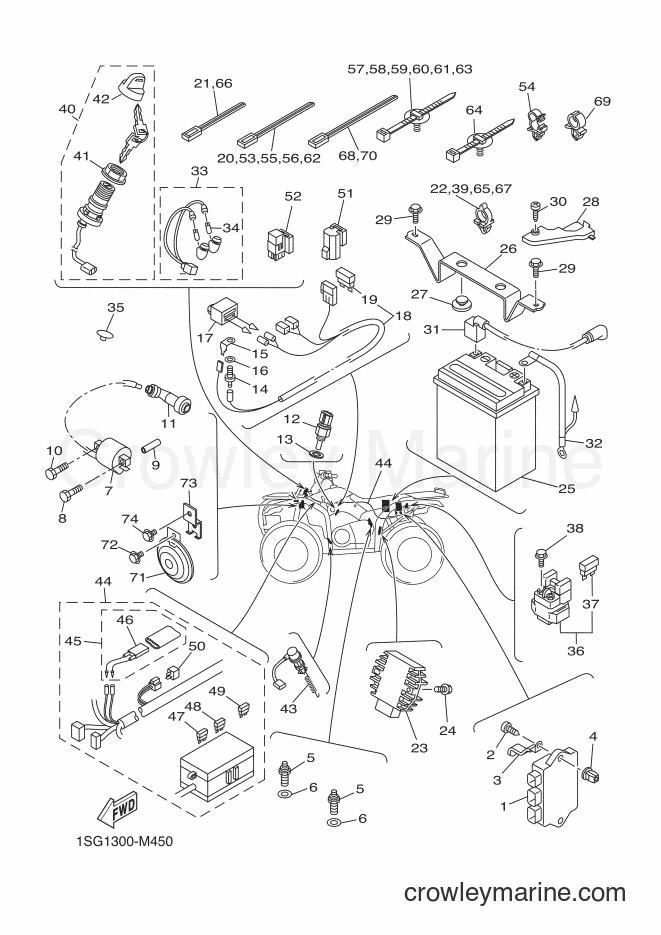 2014 ATV YFM350FWA - YFM350FWA (1SG2) [030] - ELECTRICAL 1