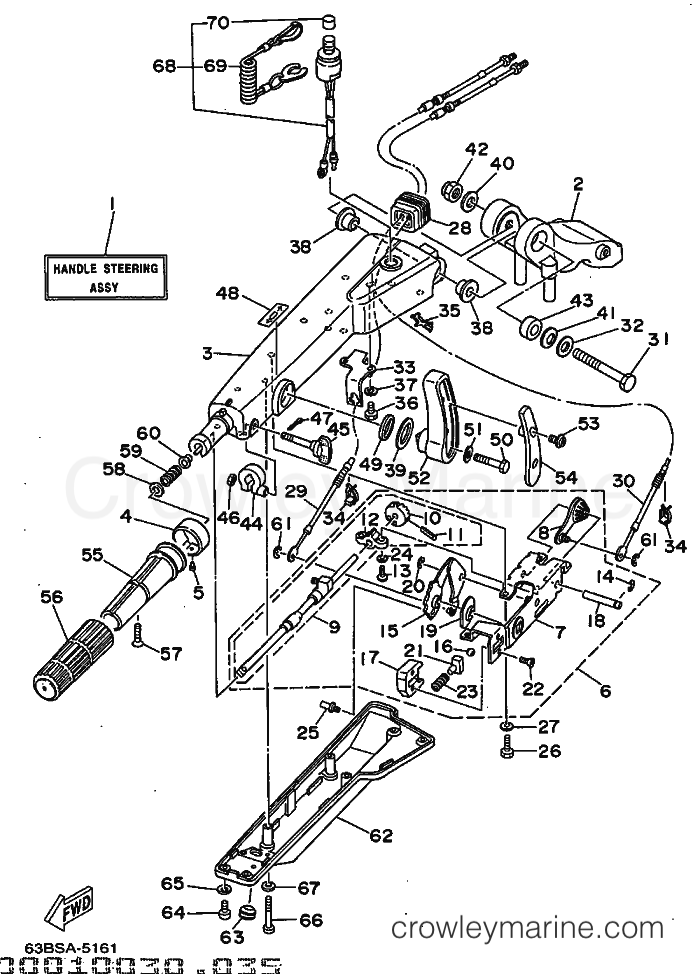 Yamaha Motors 40V (63D) [05F] - STEERING