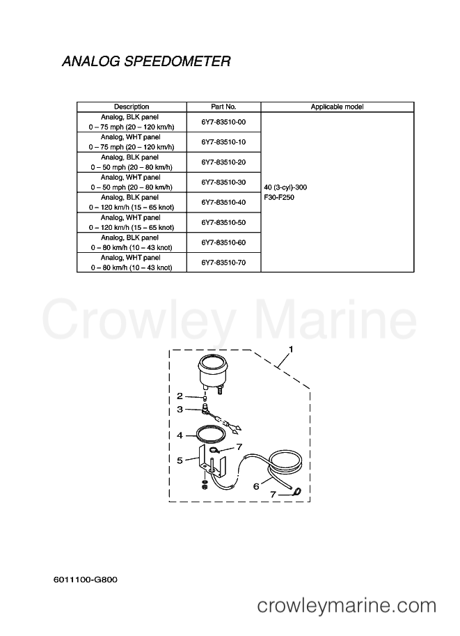 Yamaha Motors RIGGING METER (602M) [999] - METER 4