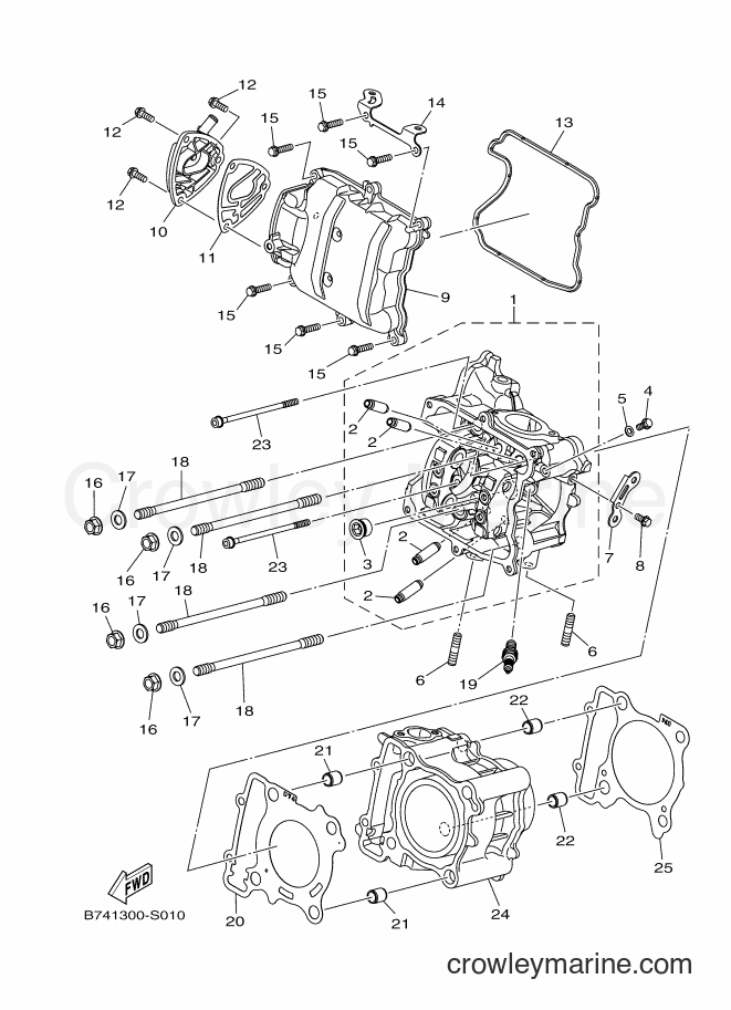2017 Scooter CZD300-A - CZD300-A (B741) [010] - CYLINDER