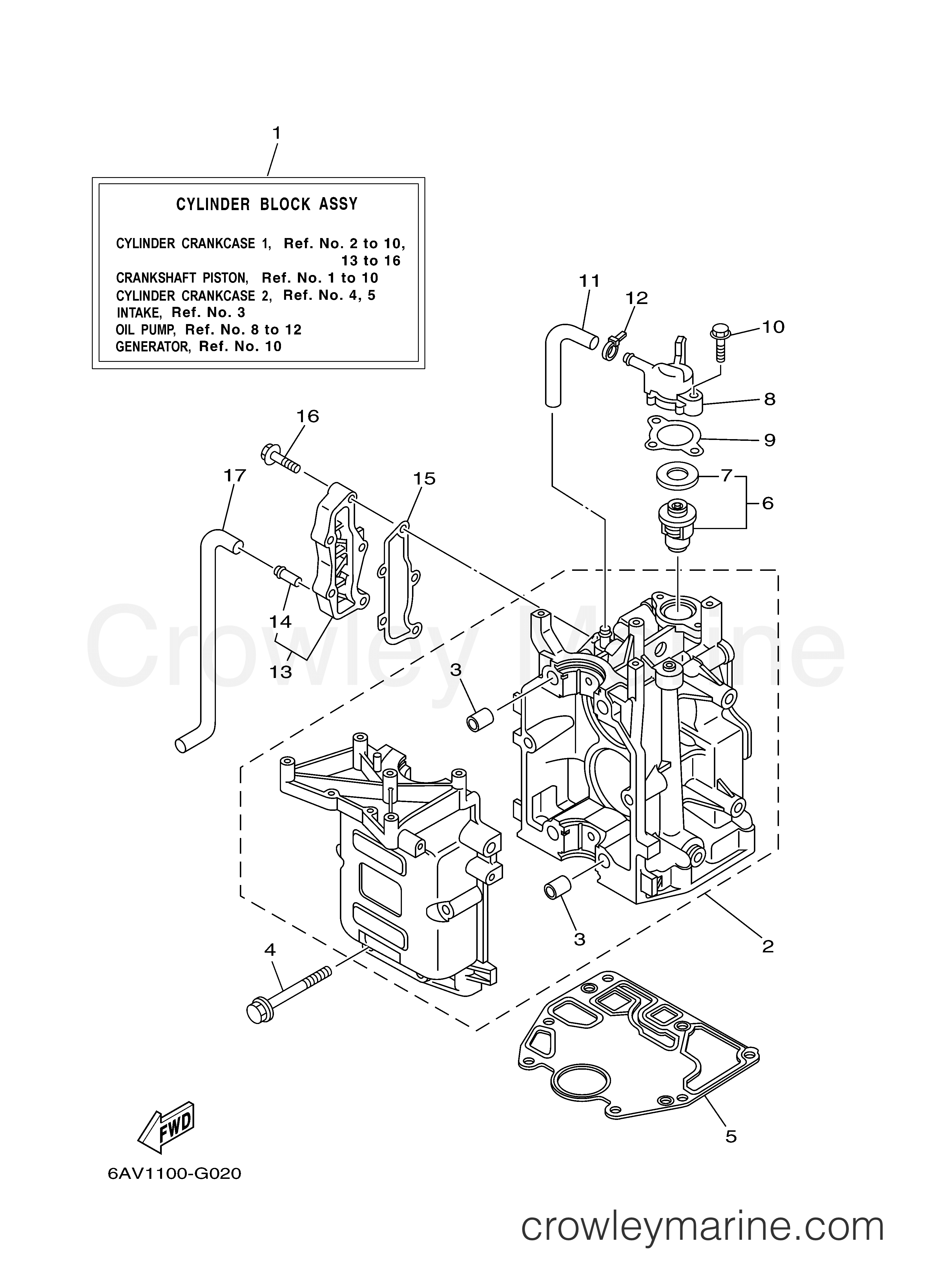 Yamaha Motors F9.9FMLH - CYLINDER CRANKCASE 1