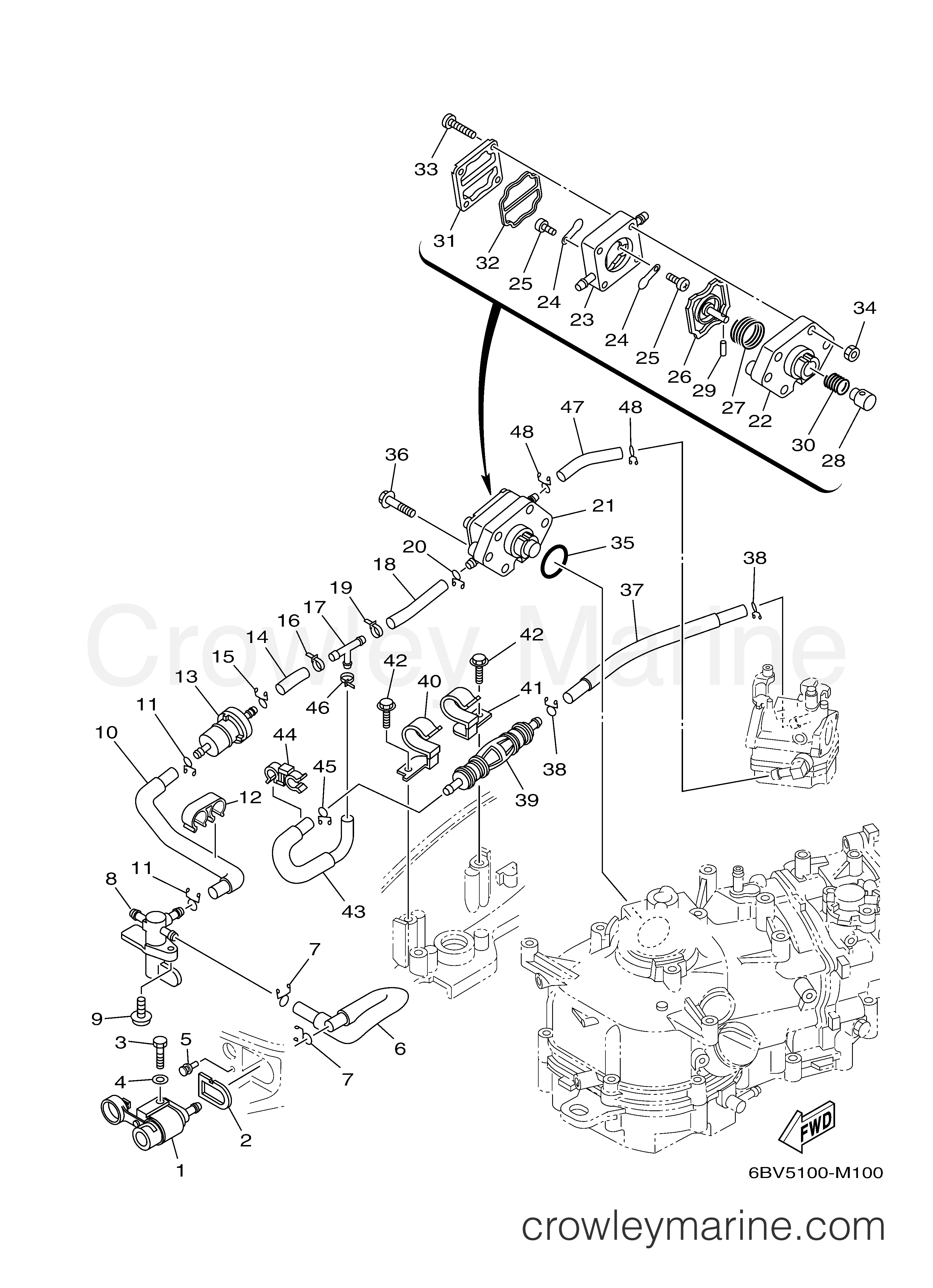 Yamaha Motors F4SMHA - FUEL 2