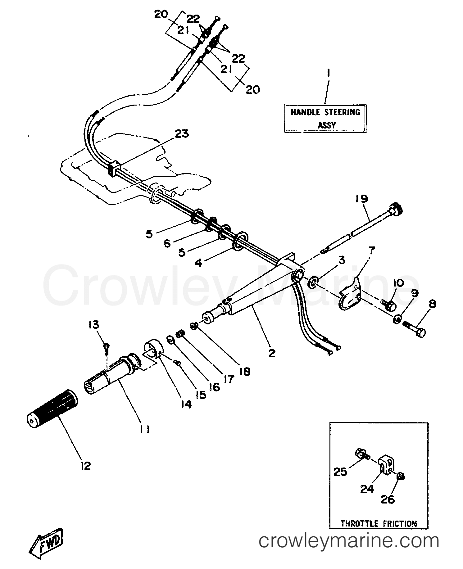 Yamaha Motors C30MLHS - STEERING (C30MH)