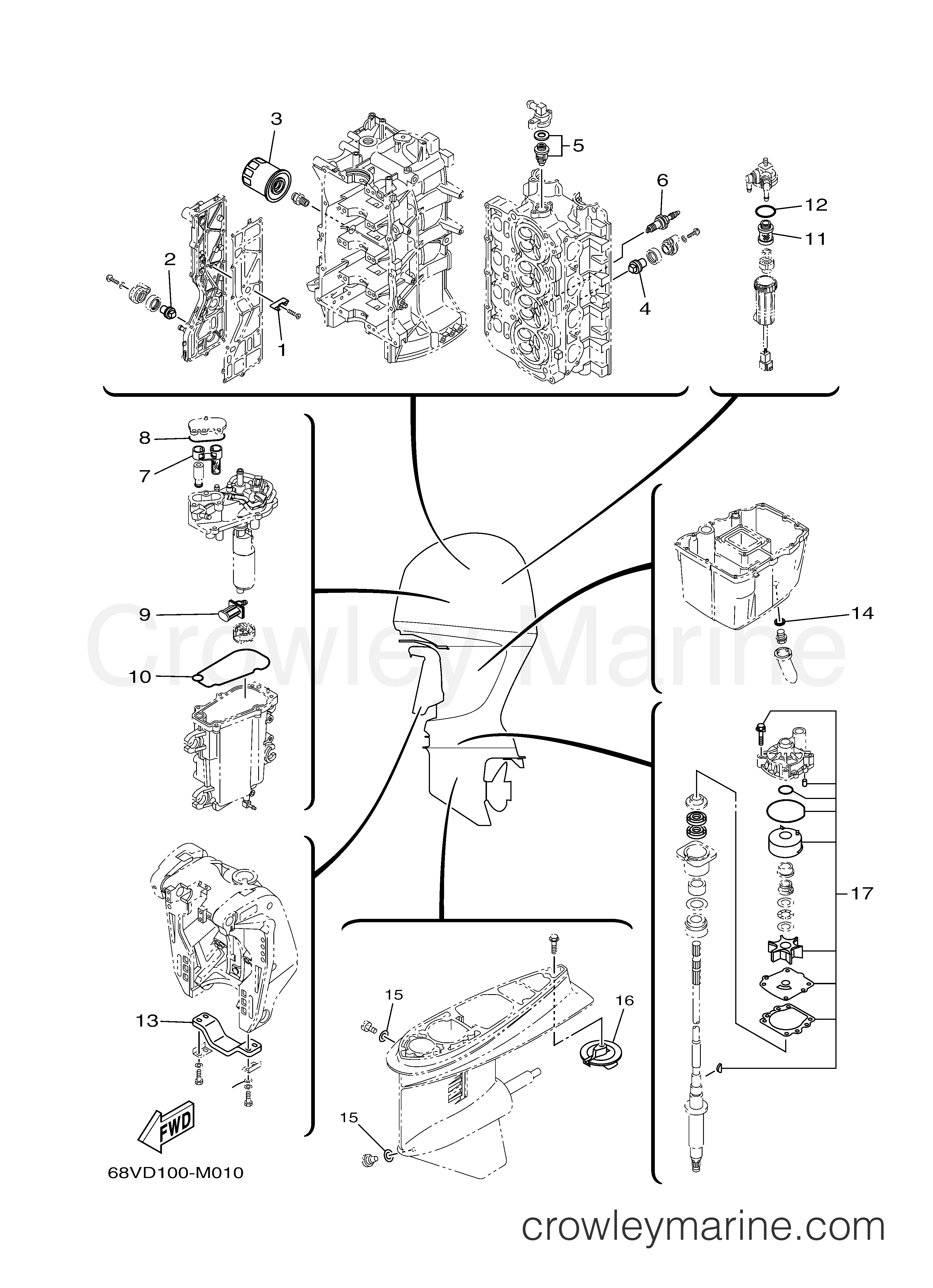 Yamaha Motors F115JA - SCHEDULED SERVICE PARTS