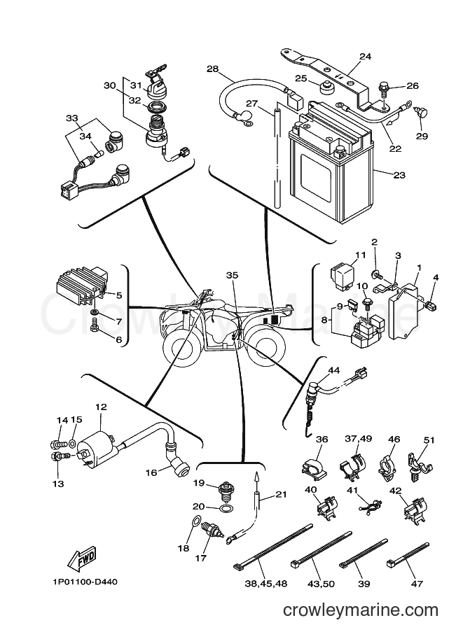 2005 ATV YFM250 - YFM250 (1P02) [010] - ELECTRICAL 1