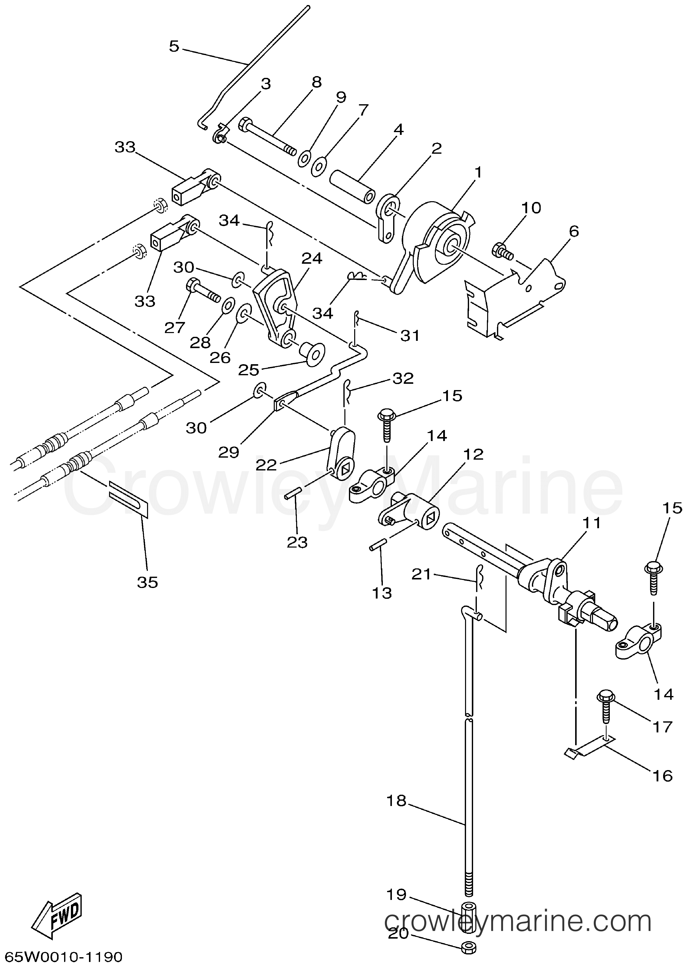Yamaha Motors F25MSHA - CONTROL