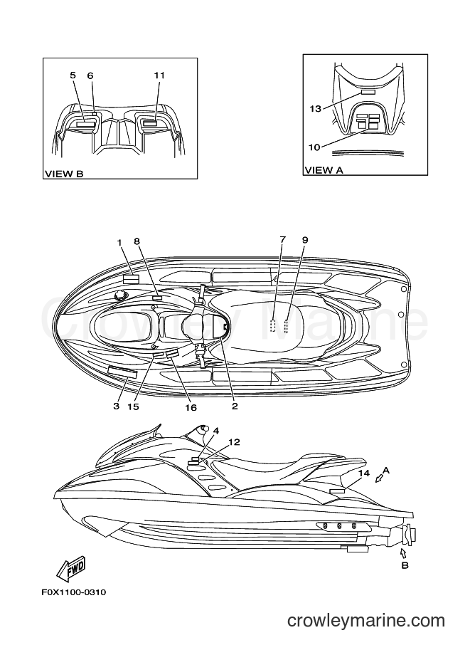 Yamaha Motors GP1200AY (F0X1) [030] - IMPORTANT LABELS 2