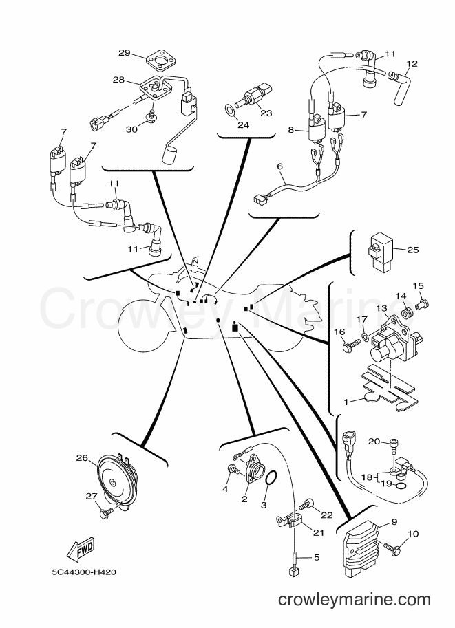 Yamaha Motors XV1900A (1CR3) [040] - ELECTRICAL 1
