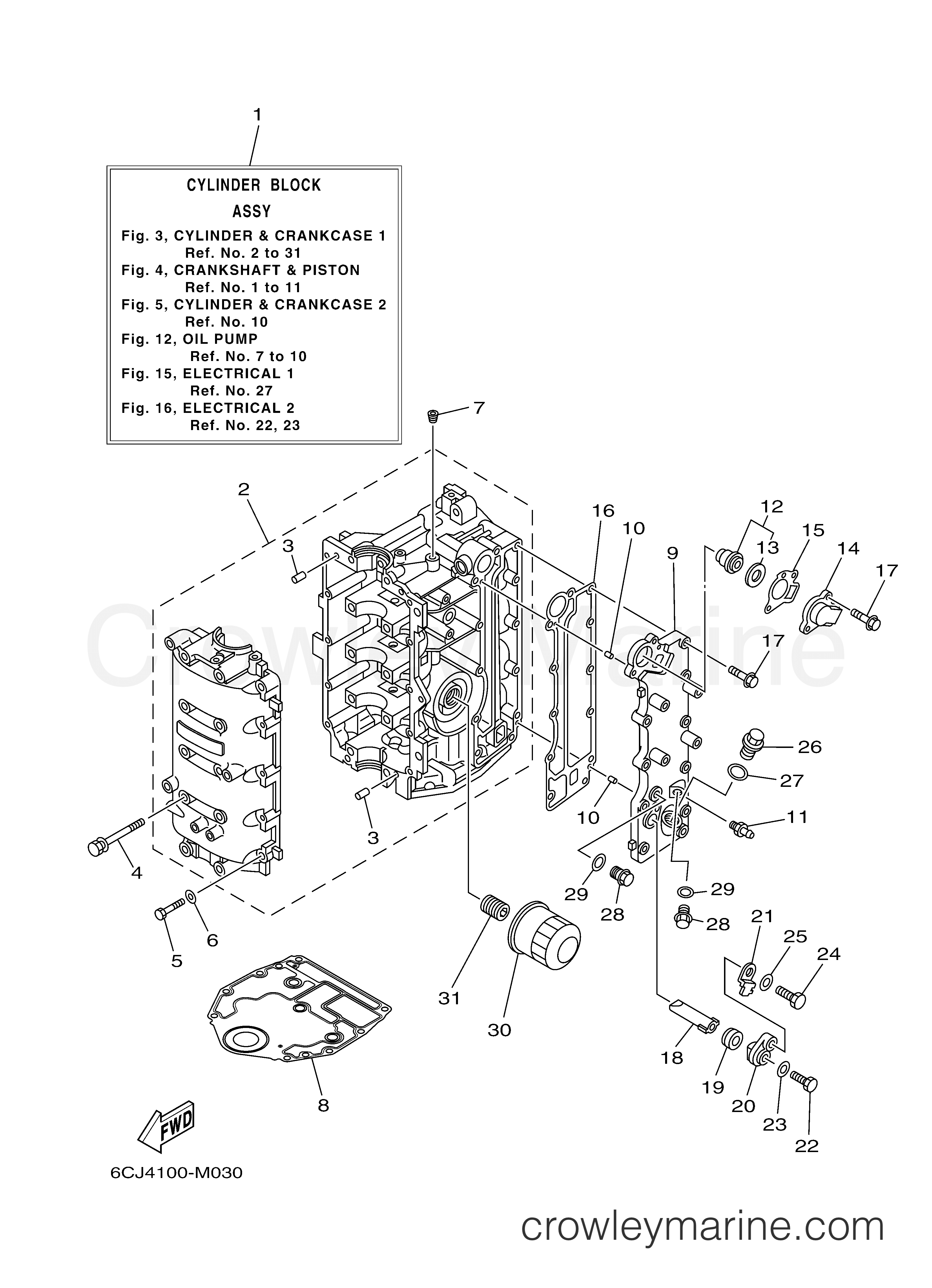 Yamaha Motors F70LA - CYLINDER CRANKCASE 1