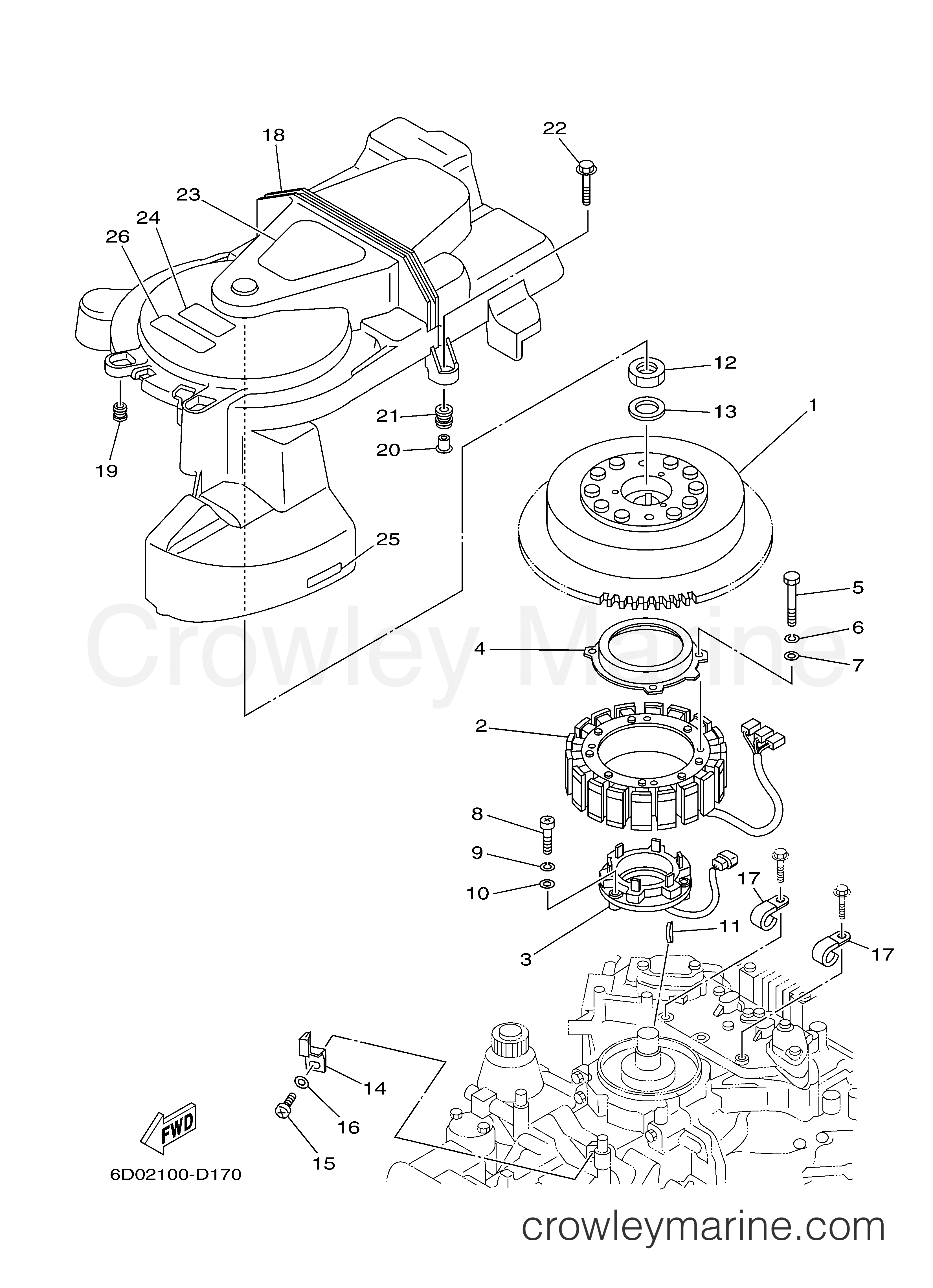 Yamaha Motors LZ300TXRD - GENERATOR