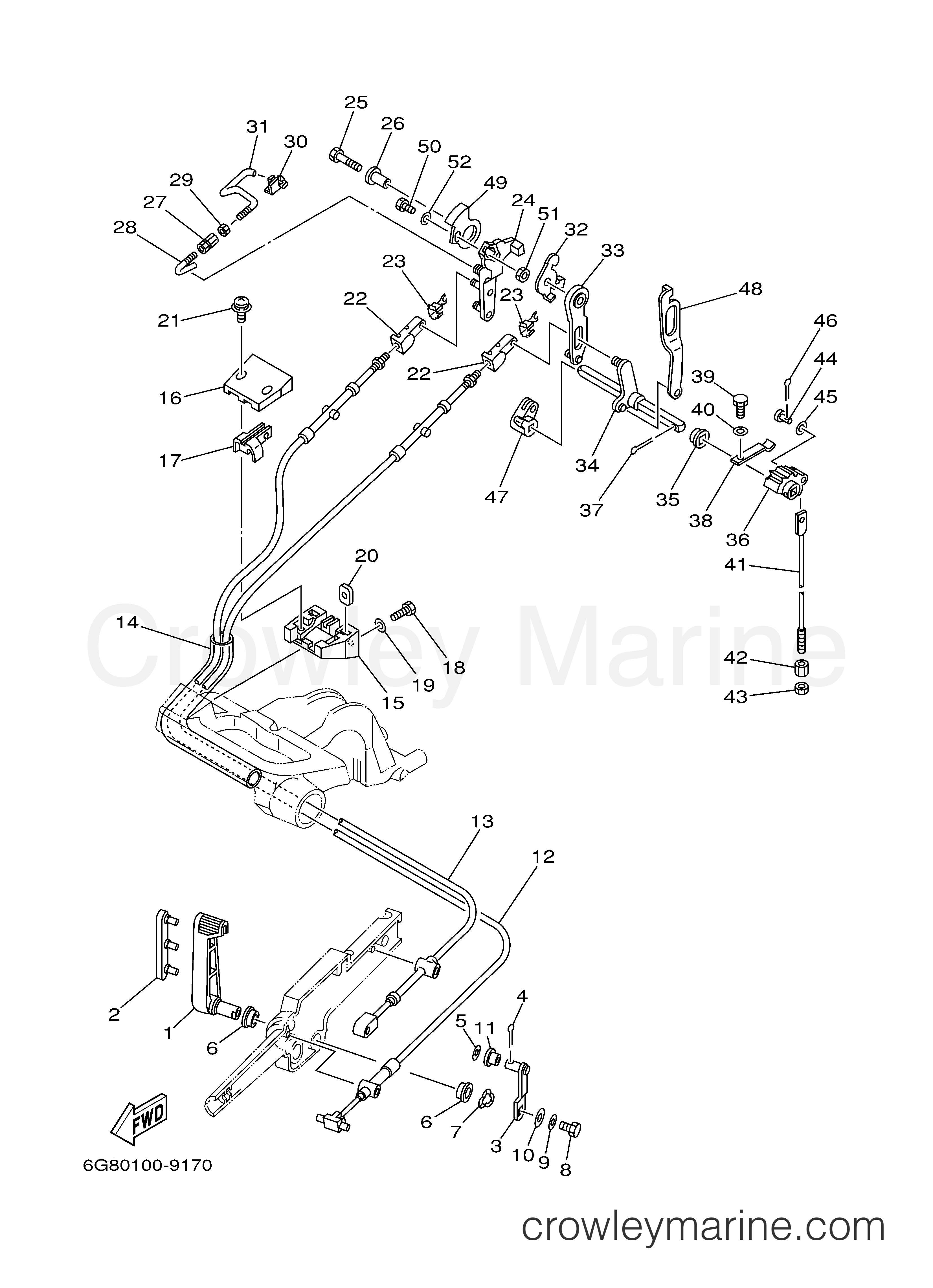Yamaha Motors T9.9ELHY - CONTROL