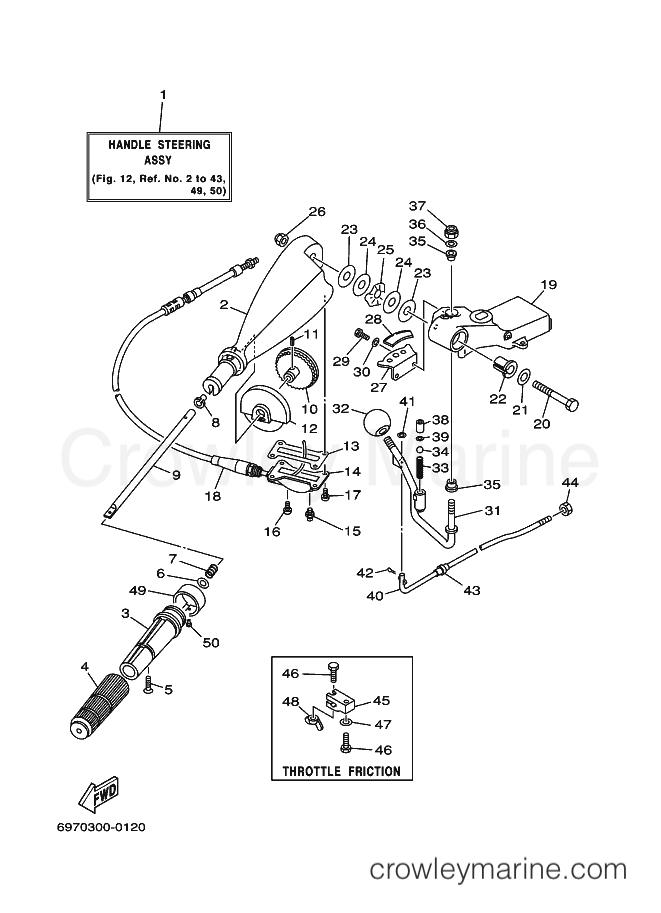 Yamaha Motors 55B (697) [030] - STEERING