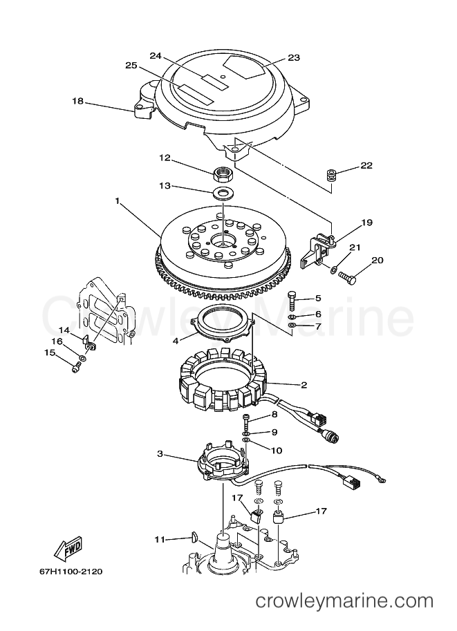 Yamaha Motors L150JETO (67L2) [030] - GENERATOR