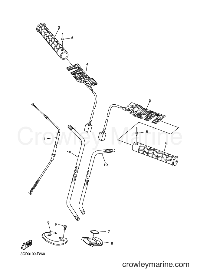 Yamaha Motors RX10M (8FS4) [010] - CONTROL CABLE