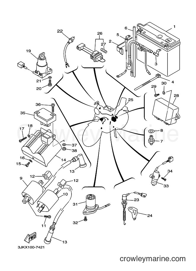 Yamaha Motors XV1100 (3EF8) [010] - ELECTRICAL 1
