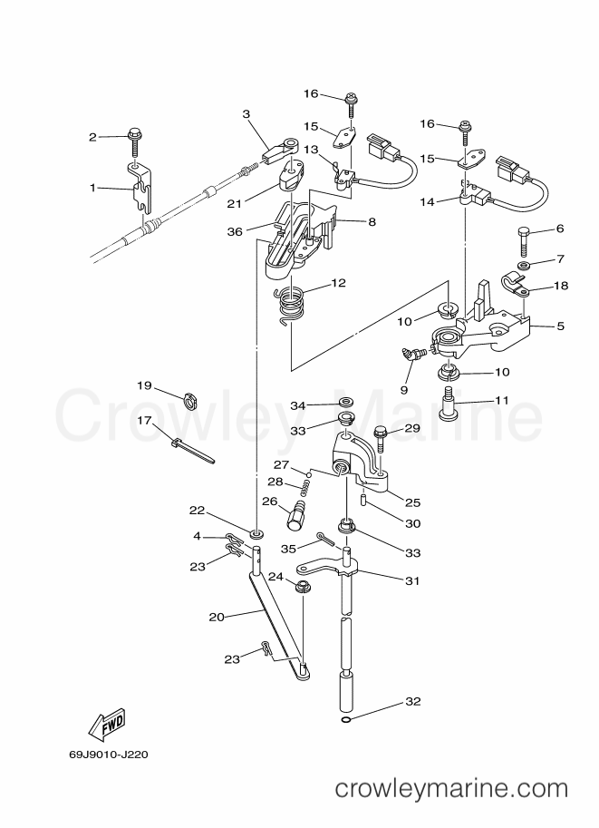 Yamaha Motors F200AET (60LA) [070] - CONTROL 1