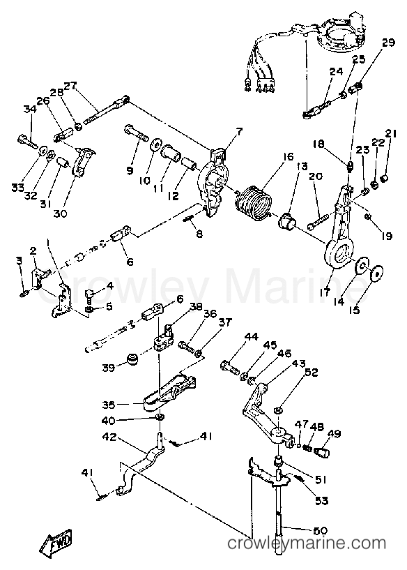 Yamaha Motors 90ETLG - CONTROL ENGINE
