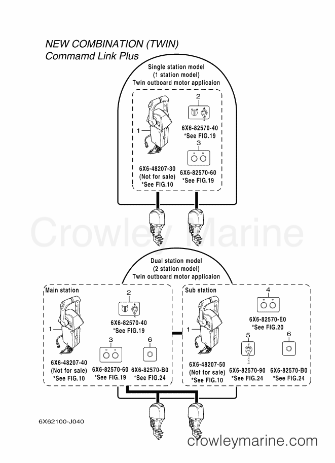 LAYOUT CHART 4 (TWIN) - 2010 International RIGGING COMMAND LINK PLUS ...