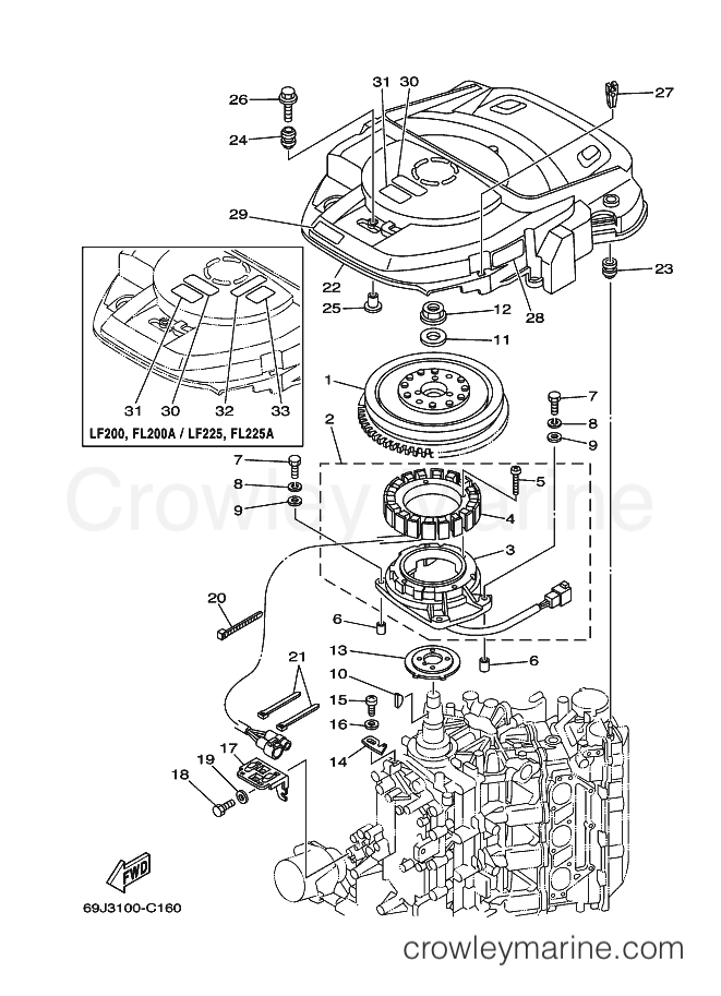 Yamaha Motors F200AETX (60L3) [080] - GENERATOR