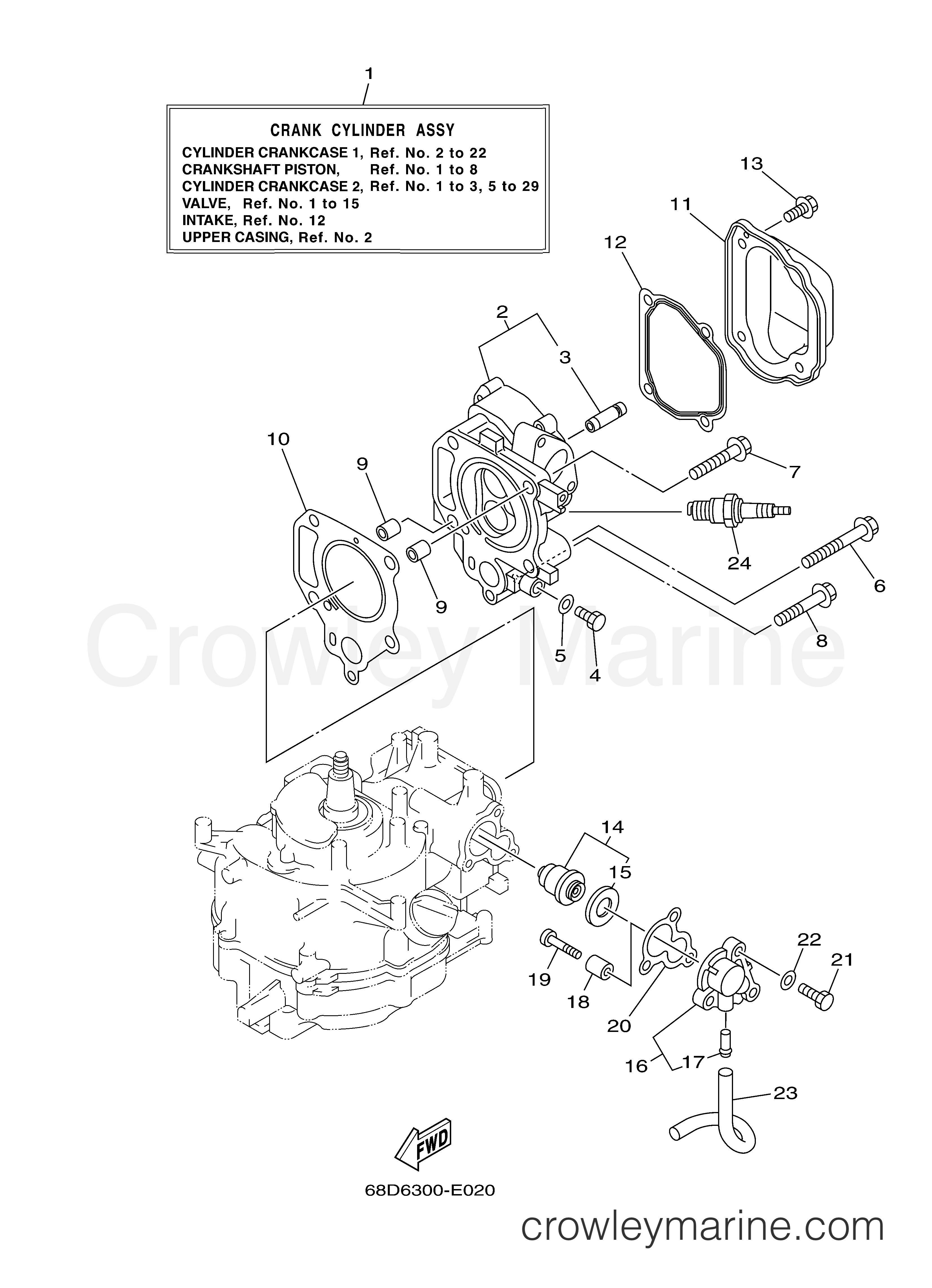 Yamaha Motors F4MLH - CYLINDER CRANKCASE 1