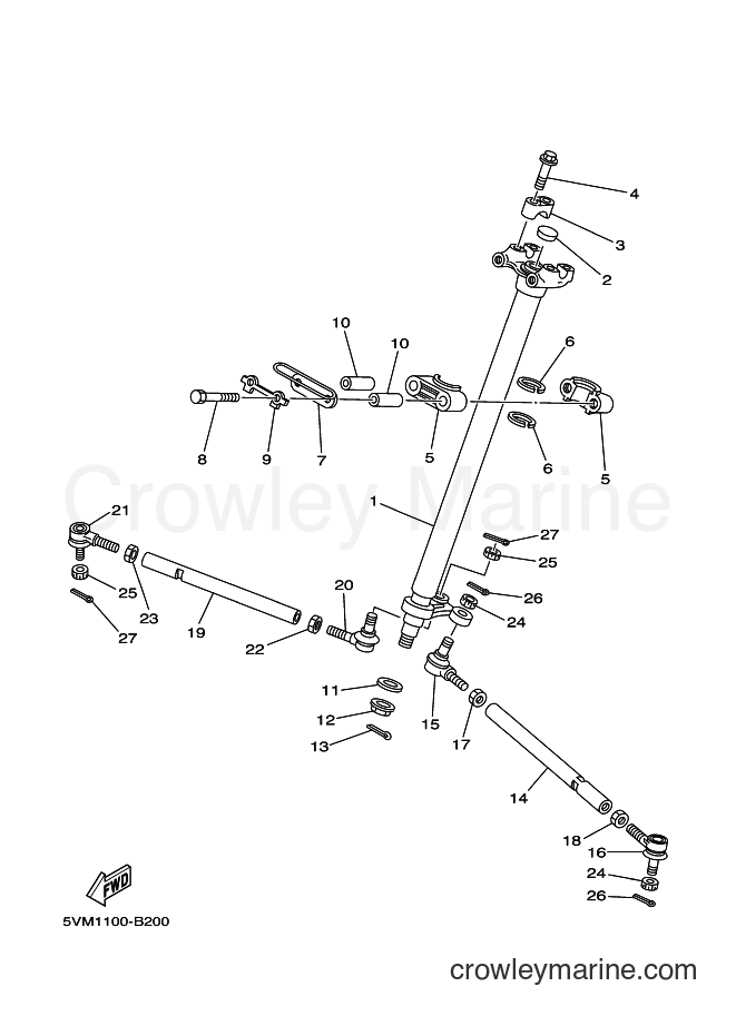 Yamaha Motors YF200S (5VM7) [010] - STEERING