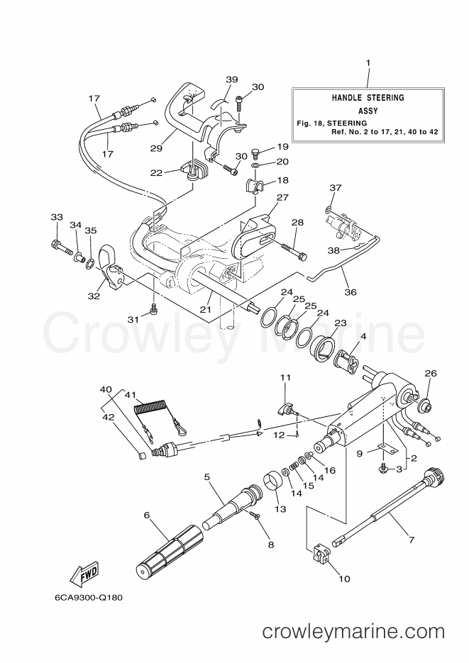 Yamaha Motors F9.9HMHL (6CA9) [130] - STEERING