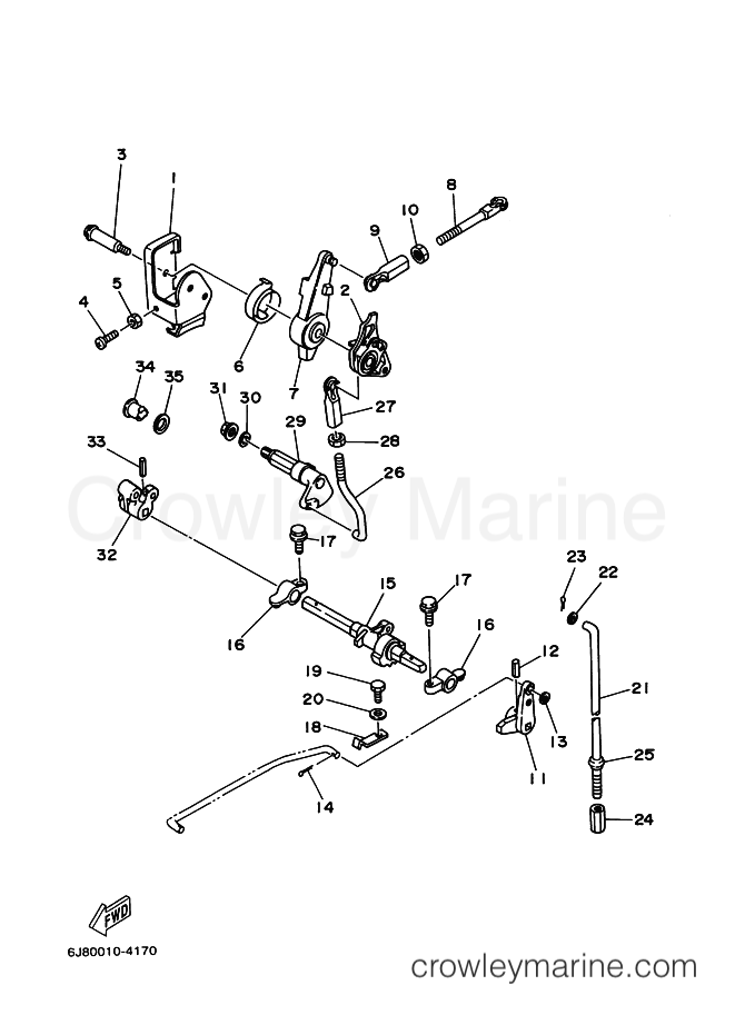 Yamaha Motors 30D (6J81) [080] - CONTROL