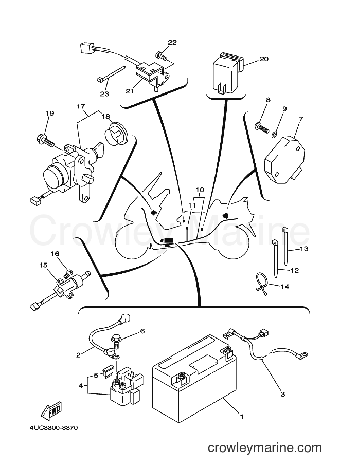 Yamaha Motors YP250D (5DF1) [110] - ELECTRICAL 1