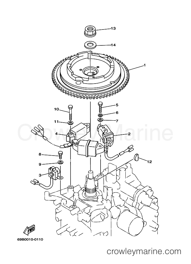 Yamaha Motors T9.9TRZ (69C0) [070] - GENERATOR