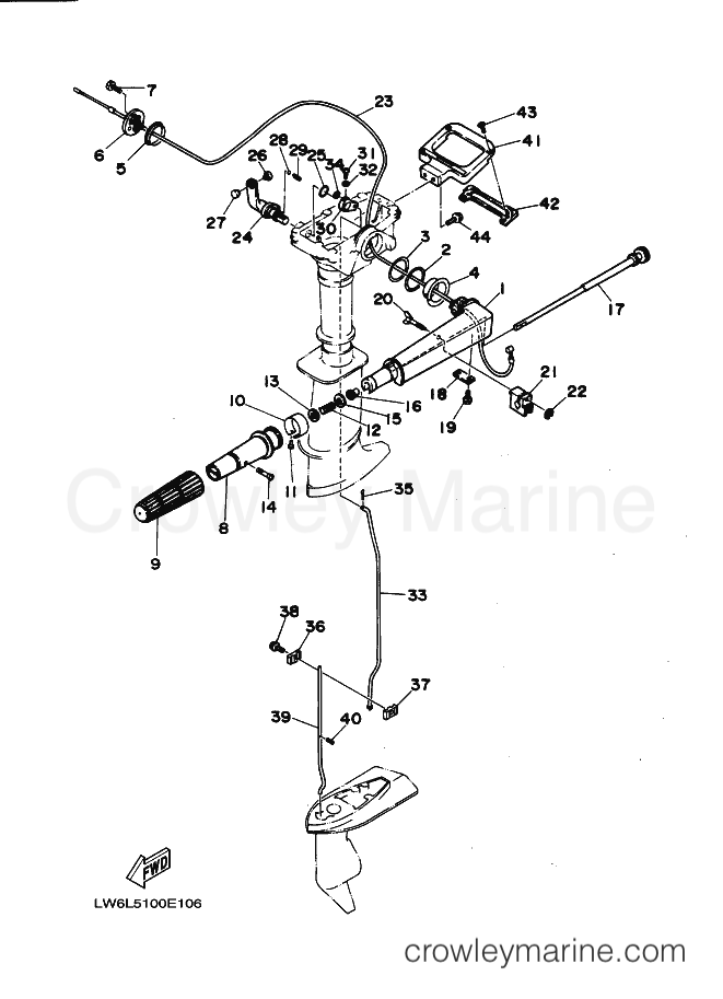Yamaha Motors 3MSH (6L5) [080] - CONTROL