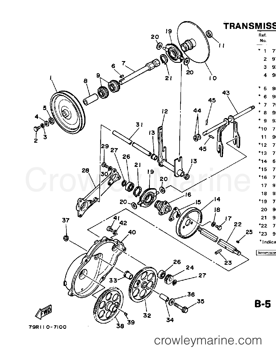 Yamaha Motors YS624W - TRANSMISSION 1