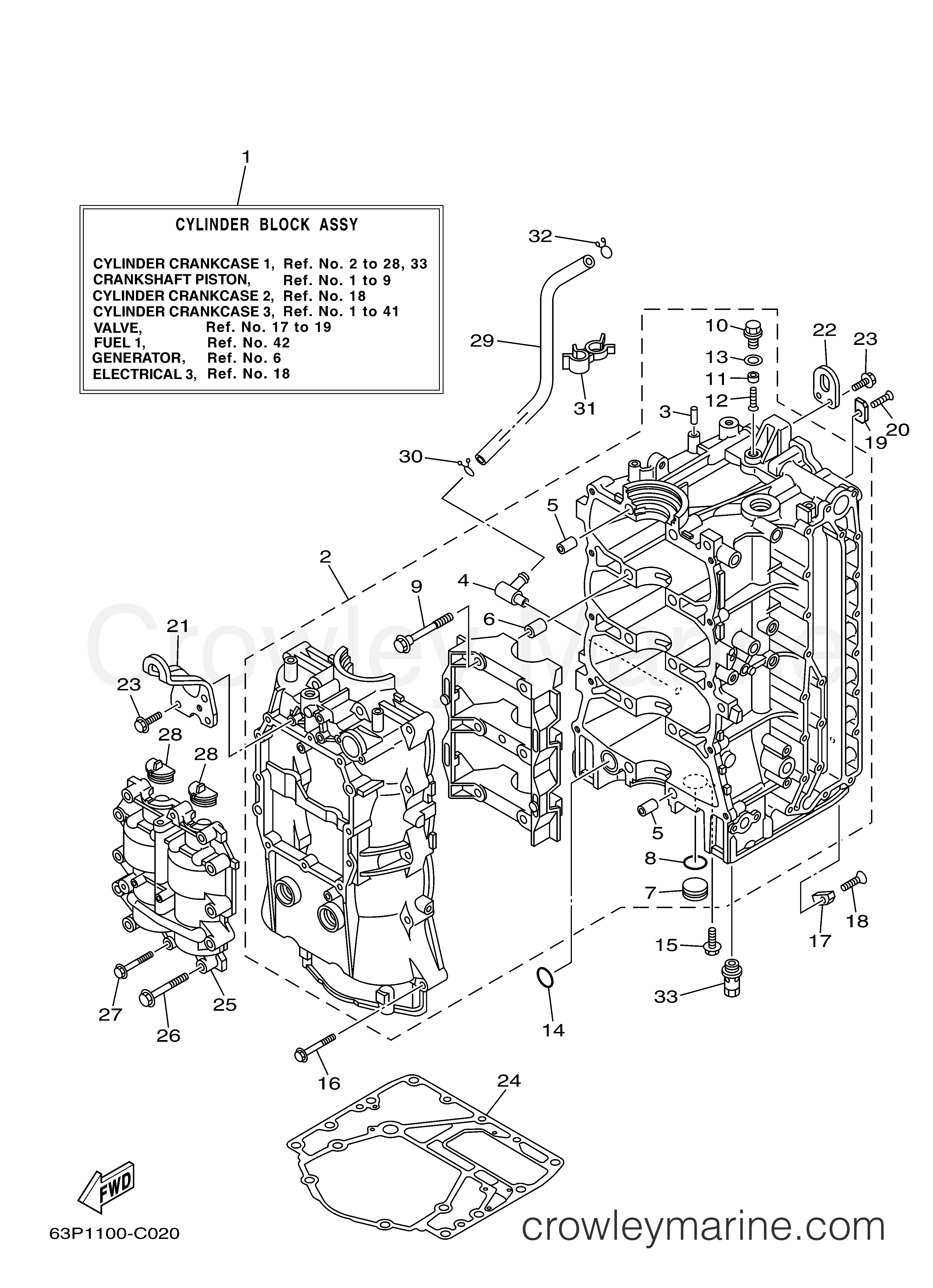 Yamaha Motors LF150TXRC - CYLINDER CRANKCASE 1