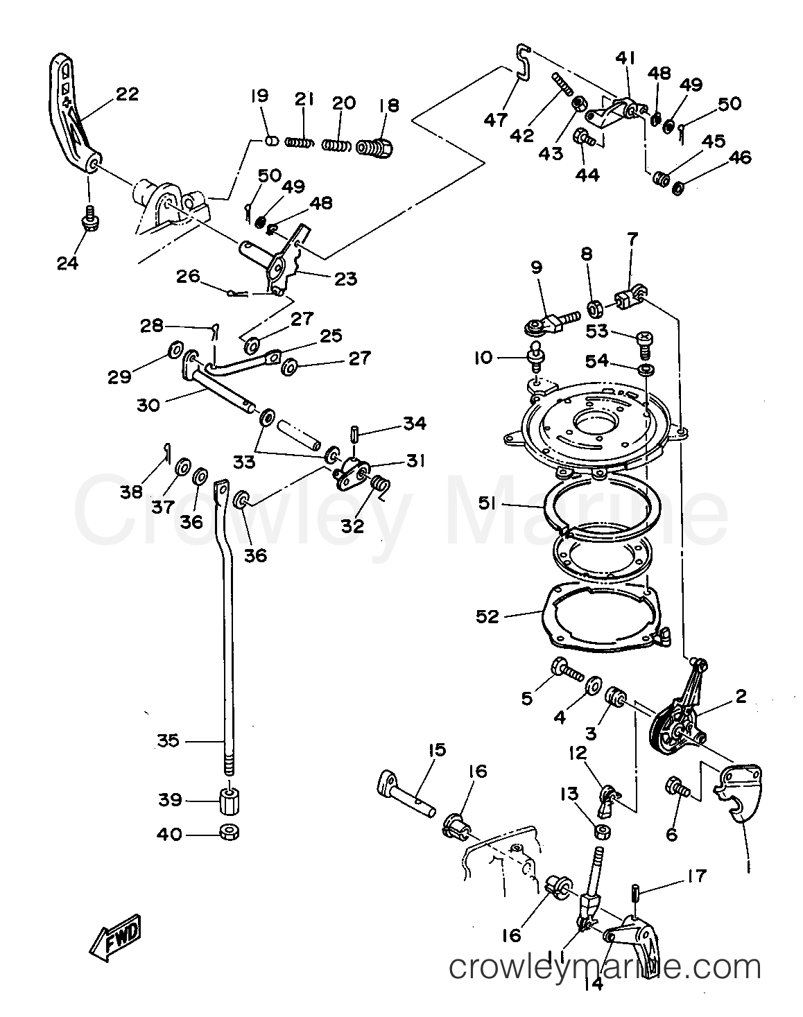 Yamaha Motors C30ELRT - CONTROL