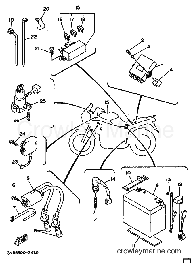 1993 Street Bike TDM850 - TDM850 (4CM3) [999] - ELECTRICAL 1