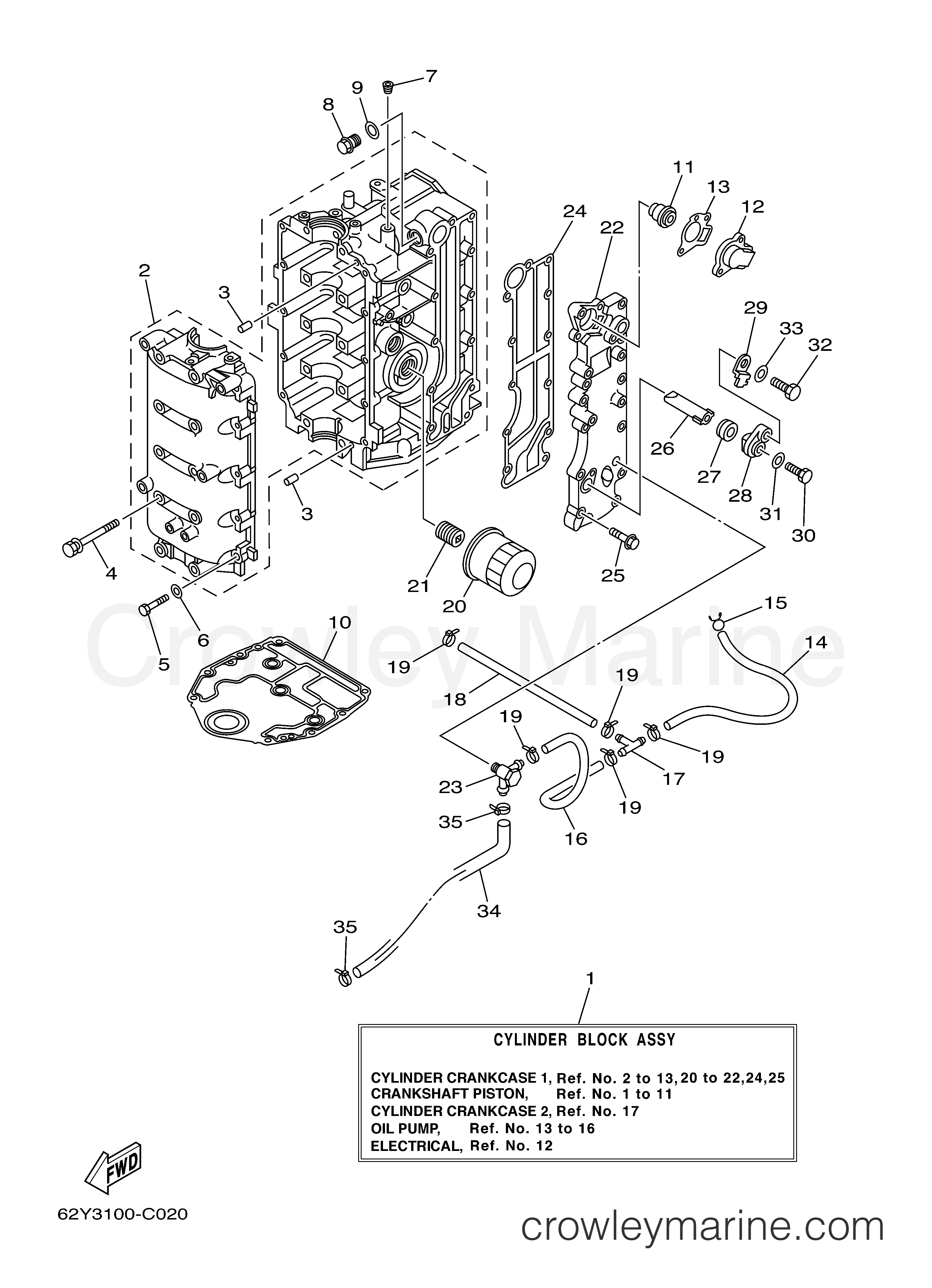 Yamaha Motors F50TLRC - CYLINDER CRANKCASE 1