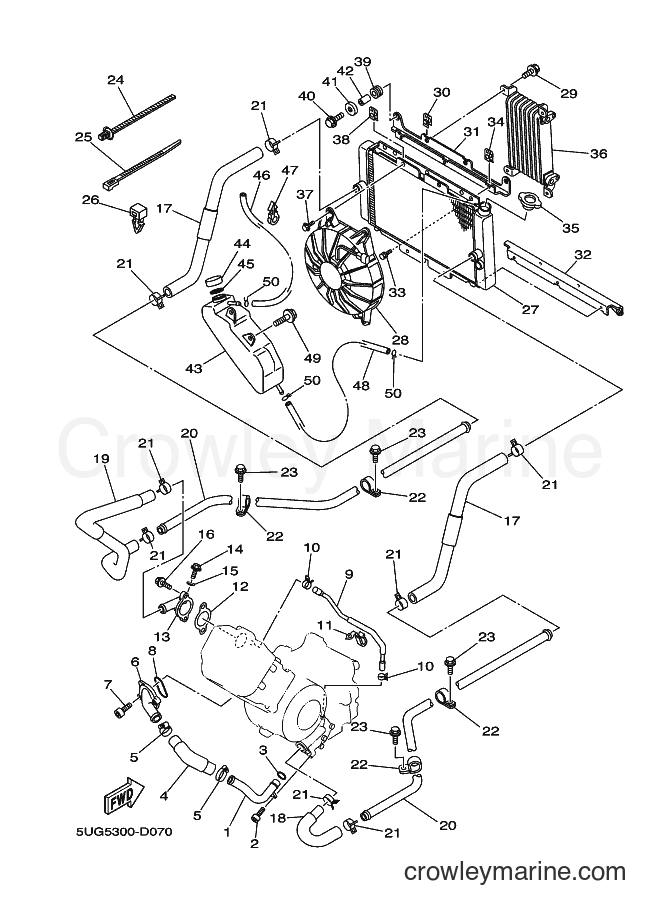 2005 ATV YXR660F - YXR660F (5UG5) [010] - RADIATOR & HOSE