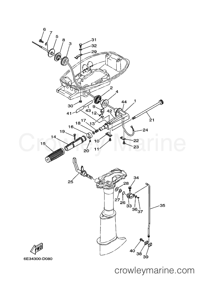 Yamaha Motors 5CMHS (6E35) [120] - CONTROL