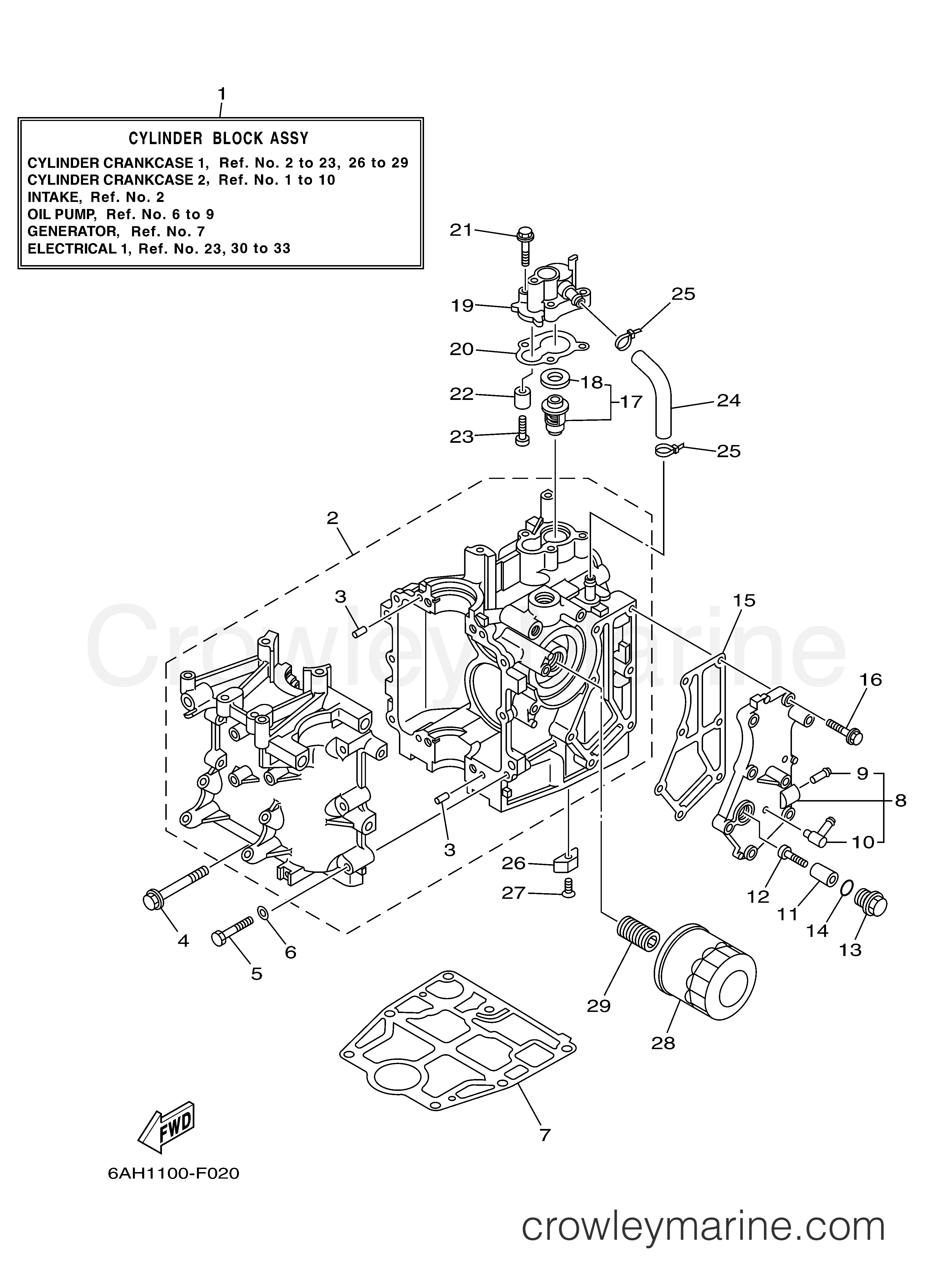 Yamaha Motors F20ELH - CYLINDER CRANKCASE 1