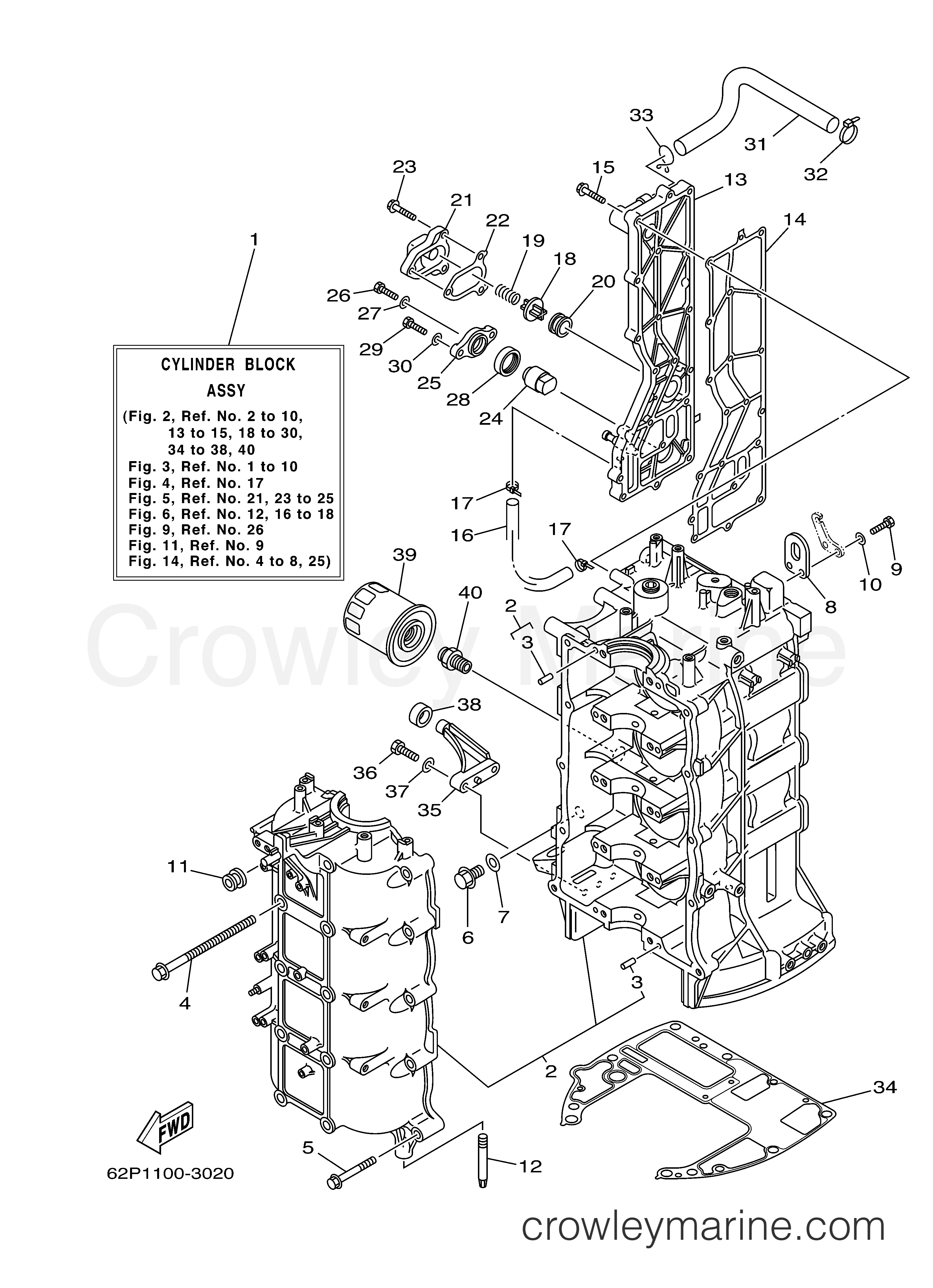 Yamaha Motors F75TLRB - CYLINDER CRANKCASE 1