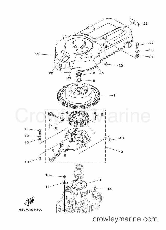 Yamaha Motors F95AETX (6S08) [050] - GENERATOR