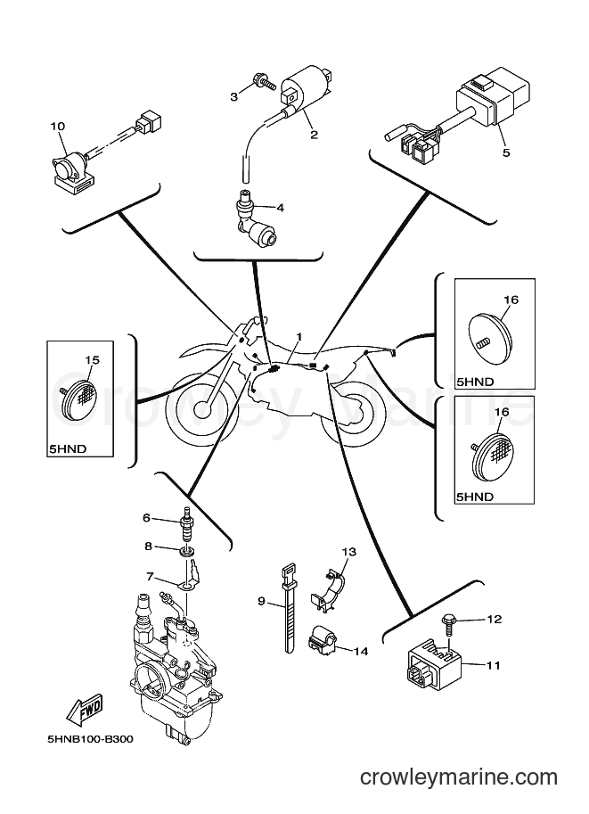 2003 Dirt Bike TT-R90 - TT-R90 (5HNC) [090] - ELECTRICAL 1