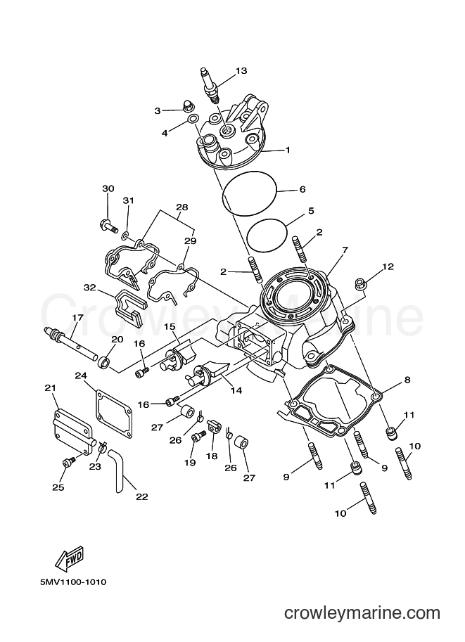 2001 Dirt Bike YZ125 - YZ125 (5MV2) [010] - CYLINDER HEAD