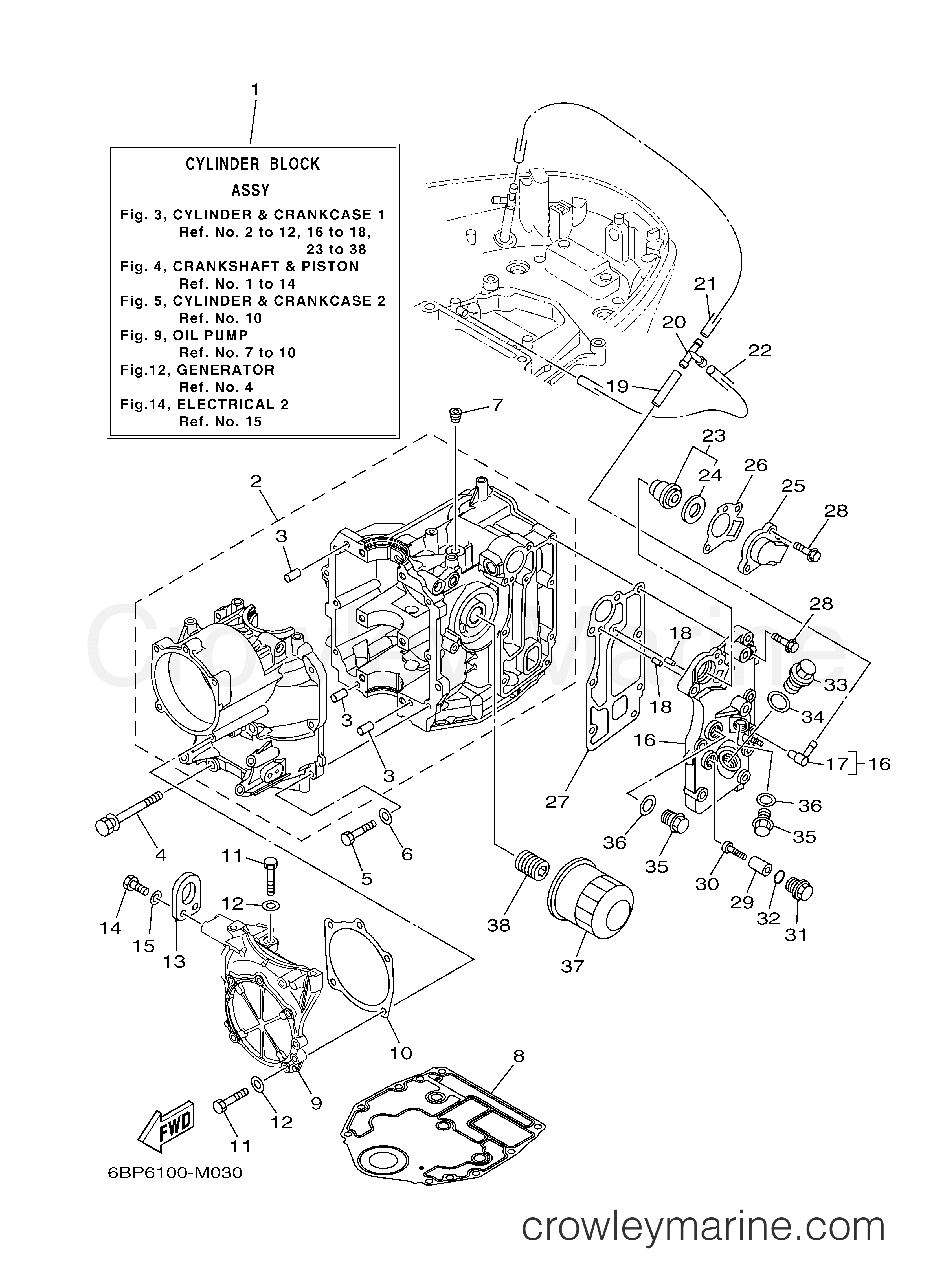 Yamaha Motors F25SEA - CYLINDER CRANKCASE 1